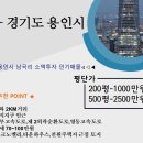 수원-0684 Daum카페