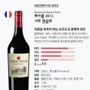 포도나무빈티지 이미지
