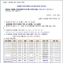 대천3동 주민자치센터 이미지