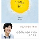 오늘은수학학원 네이버블로그