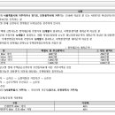 (주)태영정보통신