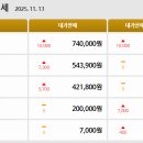 강남2층약국 이미지