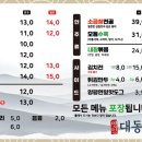 수원-1432 이미지