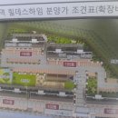 송월동나주 Daum카페