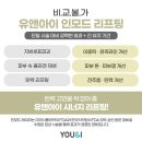 유앤아이의원 김포점