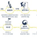 정말 우리나라 사람인가~? 이미지