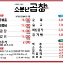 소문난곱창 - 예산군 애향13길 18 | 소문난곱창