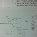 모아원 Daum카페