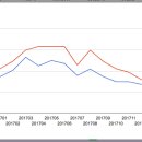 발전소맑음 태양광발전소 이미지