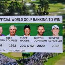 마스터즈 골프스쿨 이미지