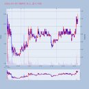 엔에이치 소프트 이미지