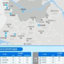 21세기2 공인중개사사무소 이미지