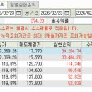 태우바이오 이미지