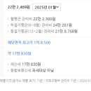 금왕시티프라디움아파트 이미지