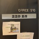 코코라포레