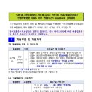 한국보훈복지의료공단 인천보훈병원 | 한국보훈복지의료공단 인천보훈병원 임상병리사 보건직 5급 직원 공개채용계획 공고(~11.25)