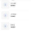 오향만두 이미지