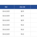 창원시진해종합사회복지관