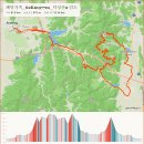 페달가족_58Km845m_덕성산 임도 이미지