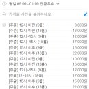 명일 골프존 파크 이미지