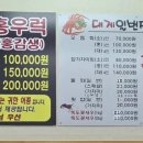 대게일번지횟집
