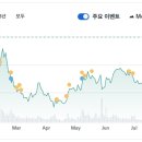 주식회사 템퍼스 이미지