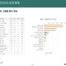 에이원시스템 이미지