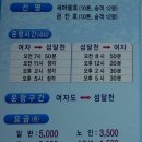 여자만의 중심에 있는섬, 여자도(汝自島) 이미지