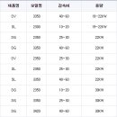 진성슈퍼 이미지