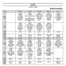 남금사우나 이미지