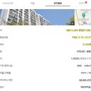 노원-상계-2136 네이버블로그