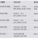 창원시립마산박물관 전시실 이미지