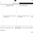 (주)가인건축사사무소 이미지