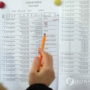 성취공인중개사사무소 이미지