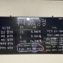 후니강정 네이버블로그