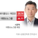 대명메디칼 이미지