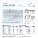 (주)피에이치씨 | 『오미크론 변이 확산 가운데 일부 저점 매수 유입』