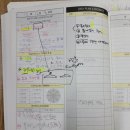 신촌로47번길 | 일등마스터 하이킹북스 기흥구영어학원에 다녀온 후기예요