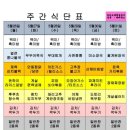 다와푸드 센텀점 이미지