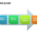 MM Gym 네이버블로그