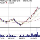 호남카프로 이미지