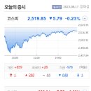 이수바이오테크