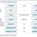 역삼1-438 네이버블로그