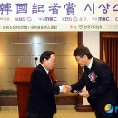 상기획