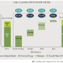차세대국제특허법률사무소