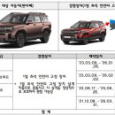2144 국제신문