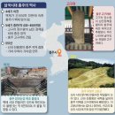  고구려, 백제, 신라가 충주 차지하려고 치열하게 싸웠어요 이미지