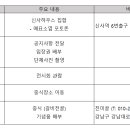 2026년 10월 문화행사 안내 (가우디:서울에서 다시 태어나다) - ※ 마감완료 이미지