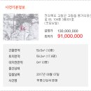 굿모닝빌