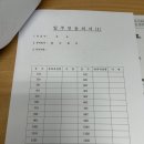 50+추억이 묻어 있는 아코디언 | 동탄 33평 저예산 반셀프 화장실 인테리어 후기와 찐 꿀팁 (w 우리욕실)